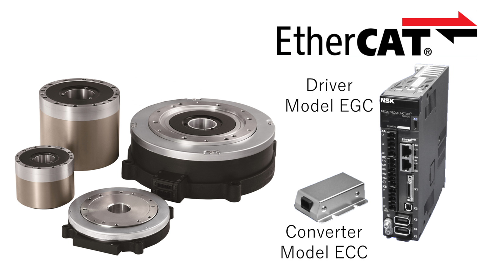 Photo of Megatorque Motor and EtherCAT converter